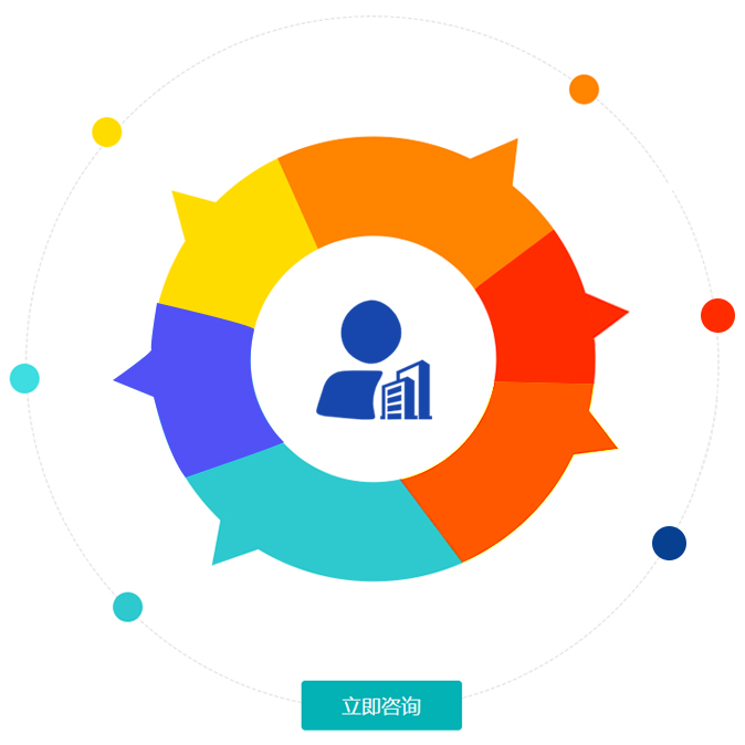 安仁律师在线咨询
